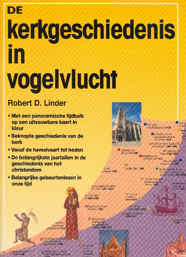 De kerkgeschiedenis in vogelvlucht